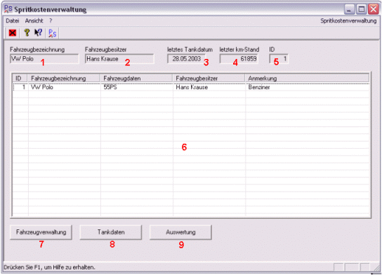 Spritkostenverwaltung - Hauptfenster